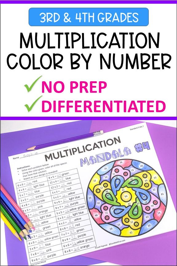 30 Multiplication Story Sums Grade 4