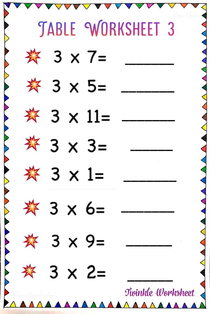 30 Multiplication Table By 3 Worksheet