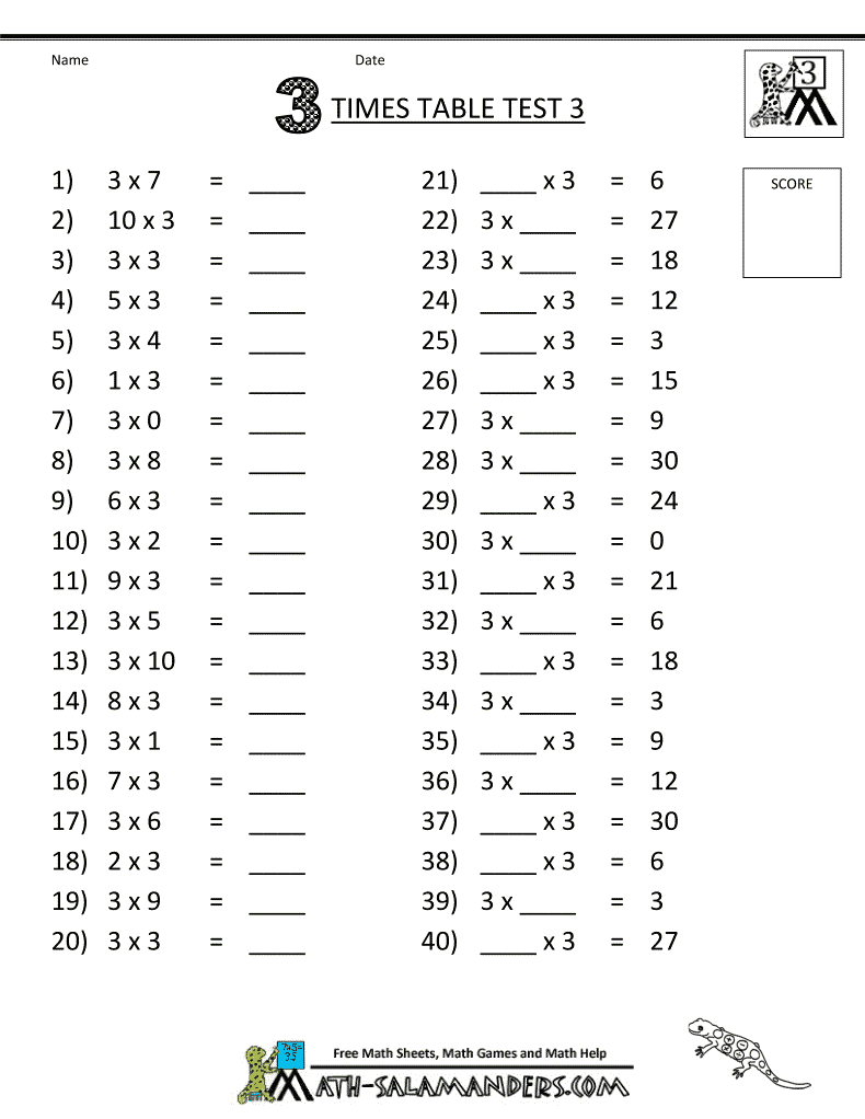 30 Multiplication Table By 3 Worksheet