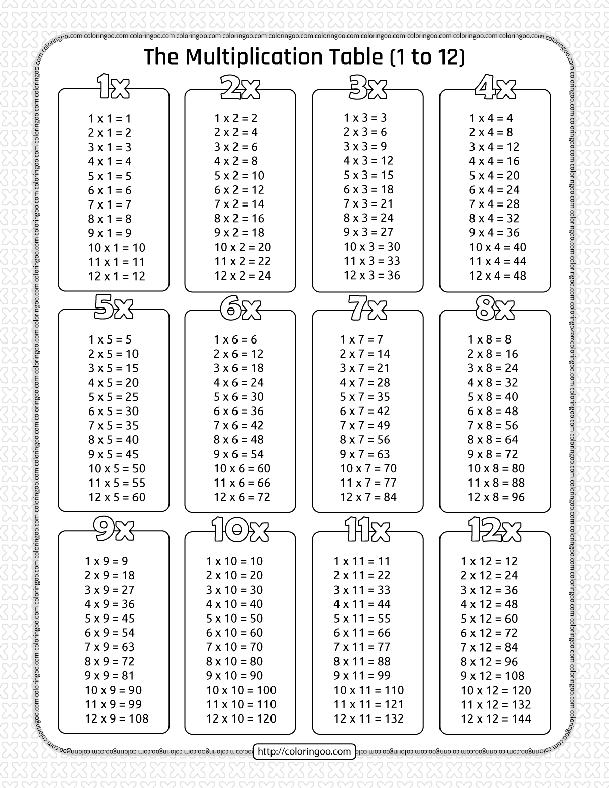 30 Multiplication Table By 3 Worksheet