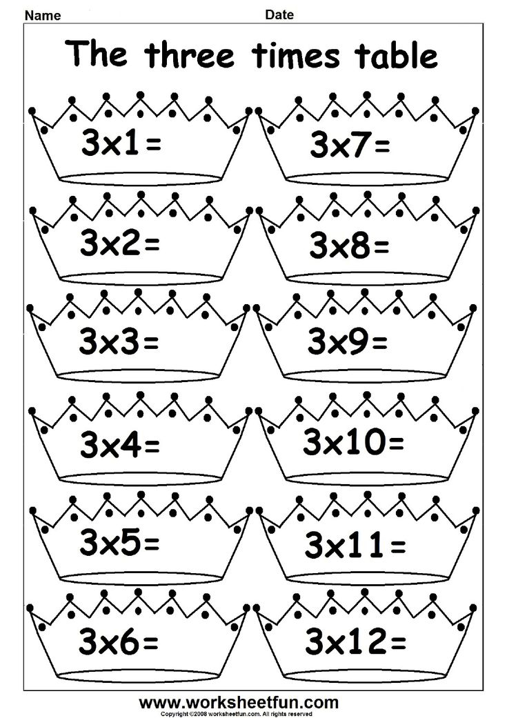 30 Multiplication Table By 3 Worksheet