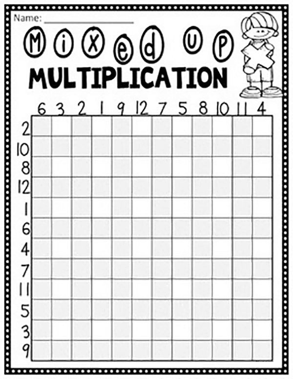 30 Multiplication Table Of 5 Worksheet