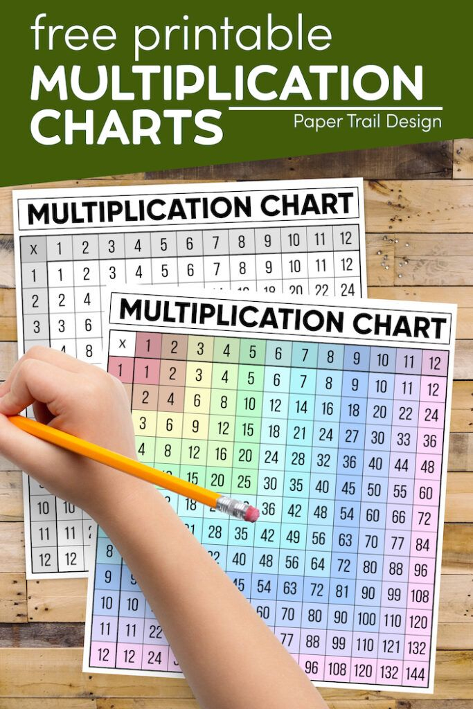 30 Multiplication Table Of 5 Worksheet