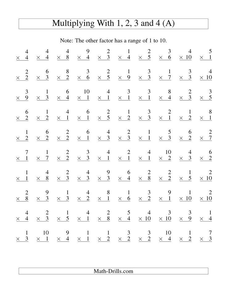 30 Multiplication Table Of 5 Worksheet