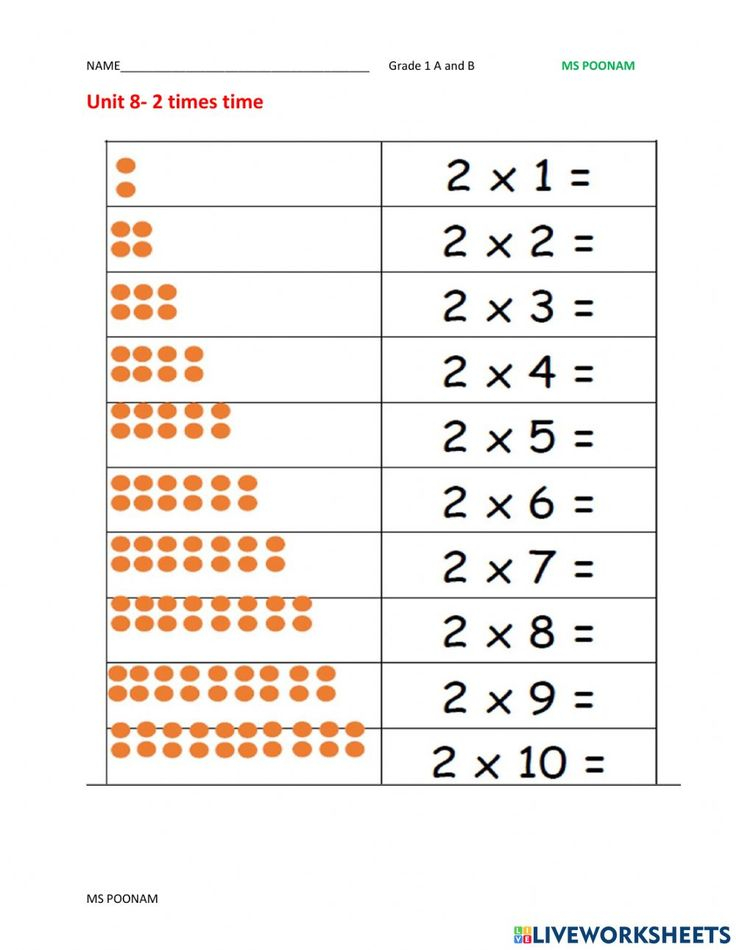 30 Multiplication Table Worksheet Grade 2