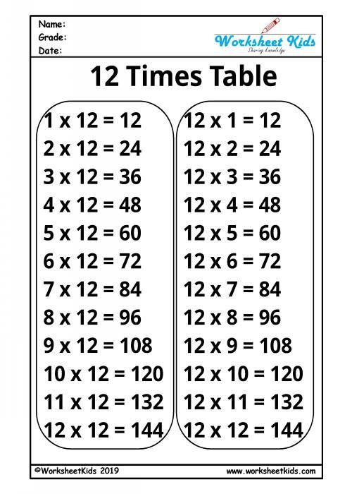 30 Multiplication Table Worksheet Grade 2