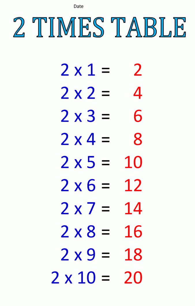 30 Worksheet On Multiplication Table 2