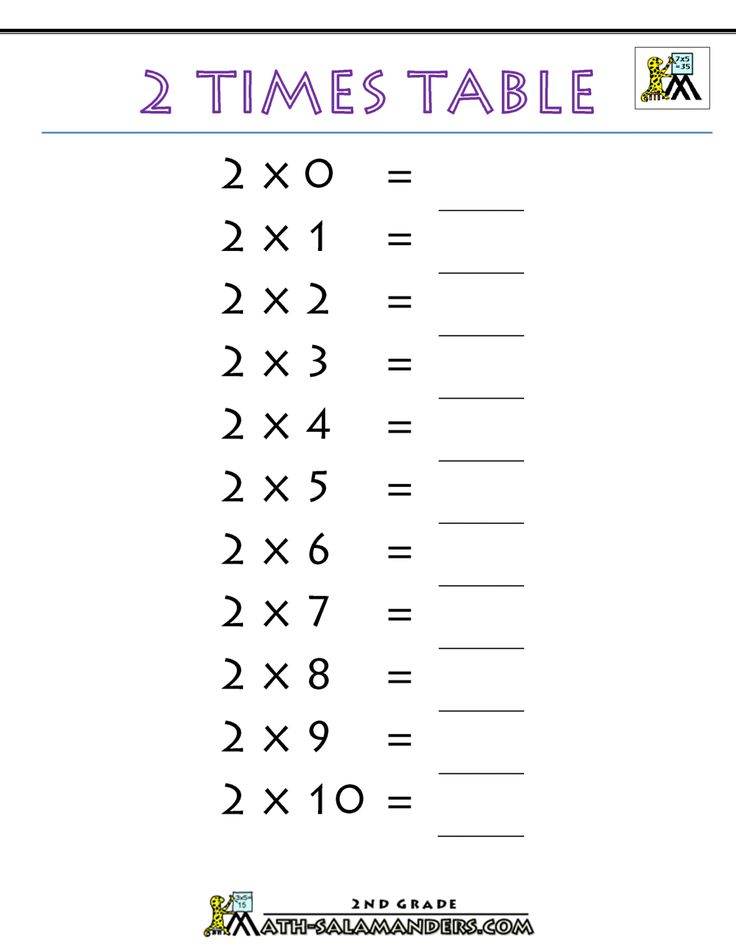 30 Worksheet On Multiplication Table 2