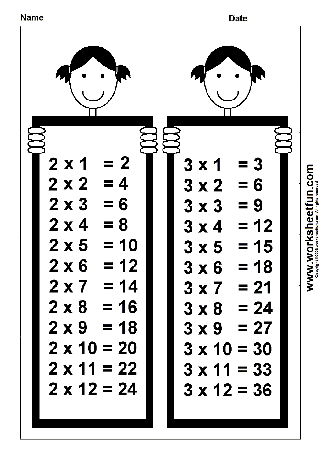 30 Worksheet On Multiplication Table 2