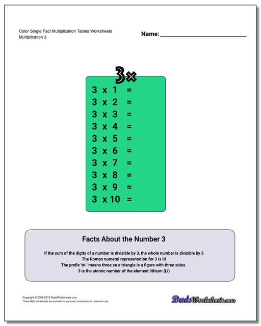 30 Worksheet On Multiplication Table 3