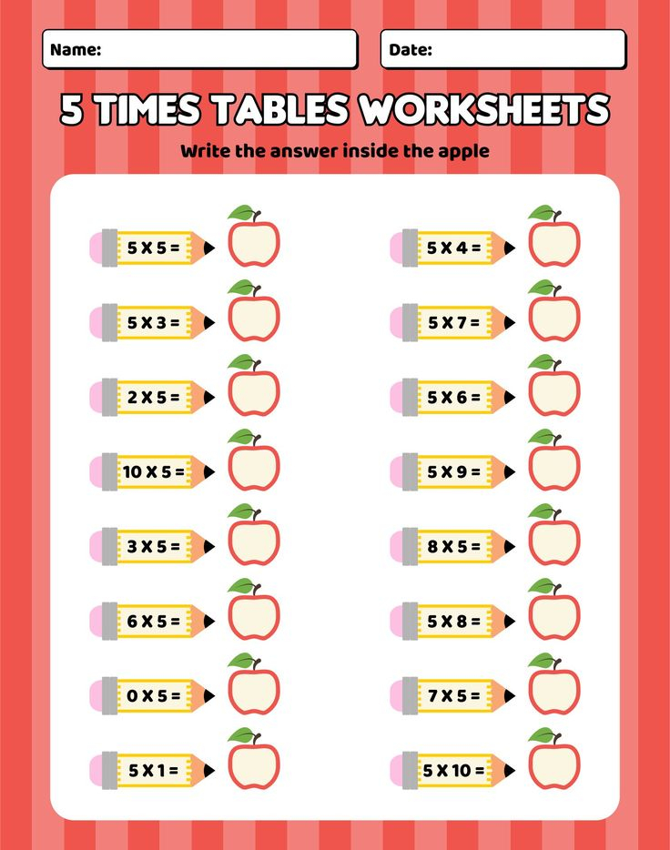 30 Worksheet On Multiplication Table 3