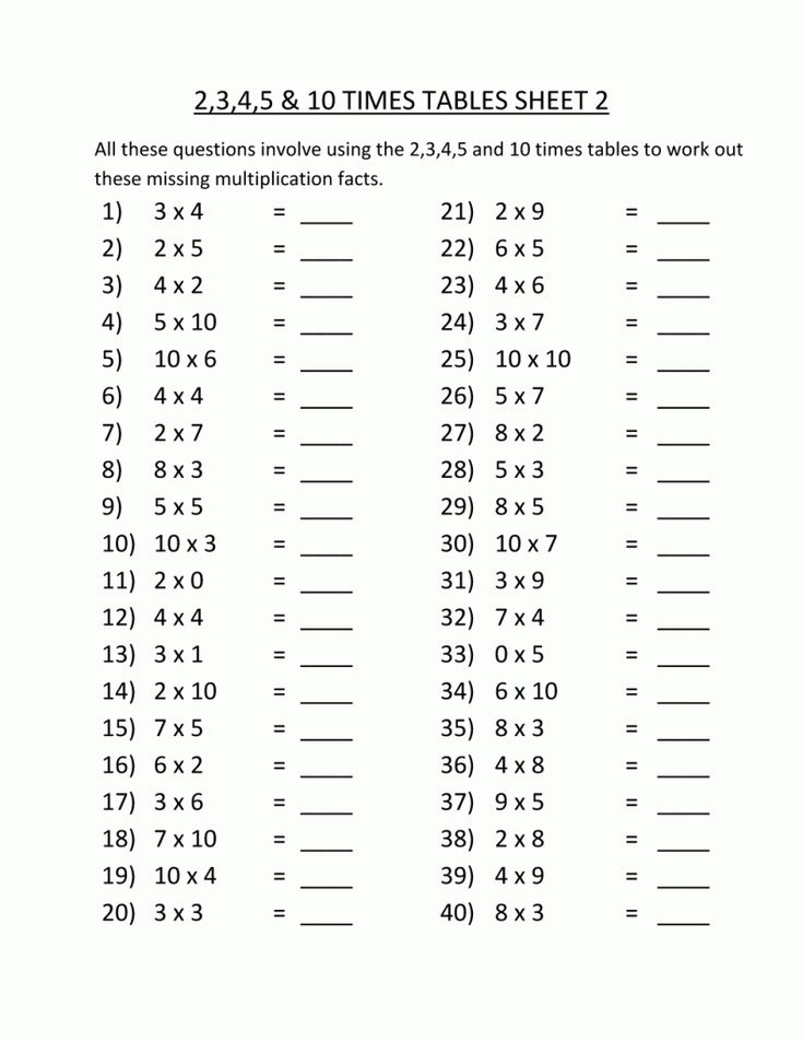 30 Worksheet On Multiplication Table 3